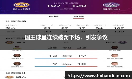 国王球星连续被罚下场，引发争议