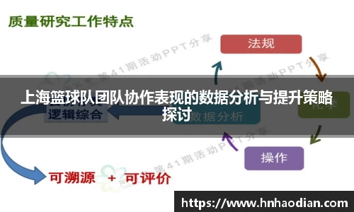 上海篮球队团队协作表现的数据分析与提升策略探讨