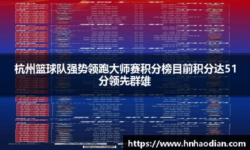 杭州篮球队强势领跑大师赛积分榜目前积分达51分领先群雄